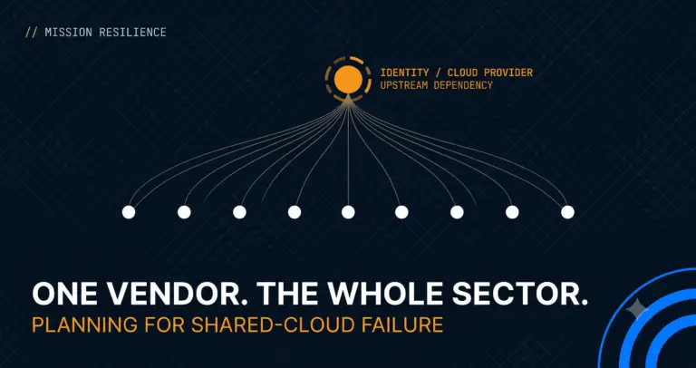 A dark tactical graphic showing a single amber cloud-and-identity-provider node at the top connected by fanning lines to a row of white healthcare organization nodes below, illustrating how one shared vendor failure cascades across the sector, headlined 'One Vendor. The Whole Sector. Planning for Shared-Cloud Failure.